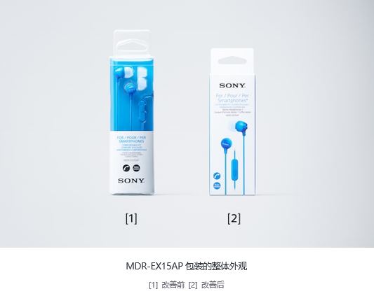 MDR-EX15AP包裝的整體包裝變化