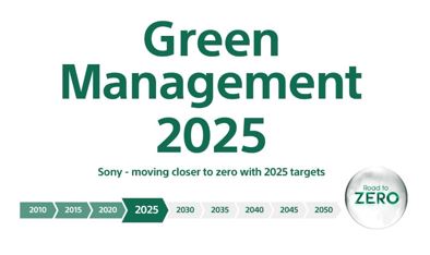 綠色管理2025