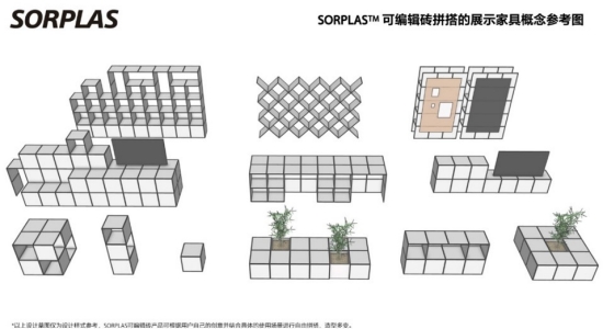 SORPLAS可編輯磚拼搭的展示家具概念參考圖