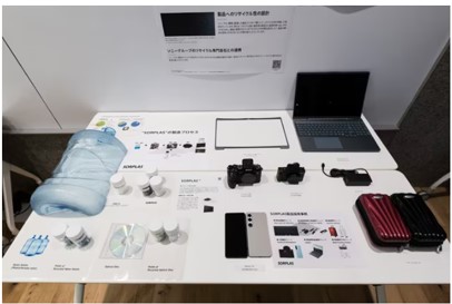 SORPLAS?： 一種阻燃塑料，用于 BRAVIA 電視、Xperia? 設備和相機，右欄第 2 行