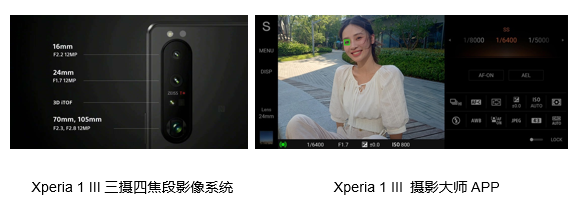 Xperia 1 III三攝四焦段影像系統(tǒng)（左）Xperia 1 III 攝影大師APP（右）