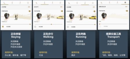 Sony | Headphones Connect App*9界面示意圖