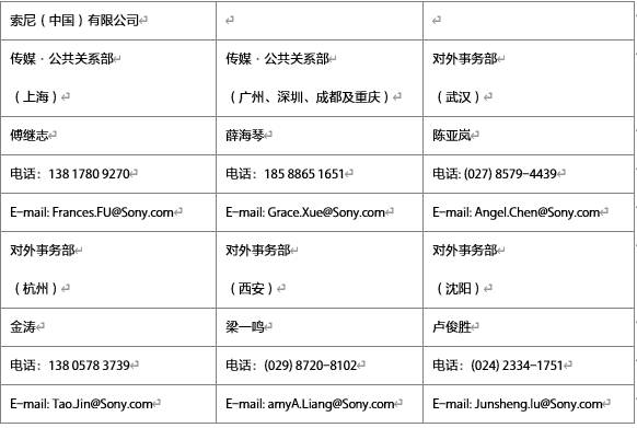 如欲查詢更多資料， 歡迎對(duì)接公關(guān)部聯(lián)絡(luò)
