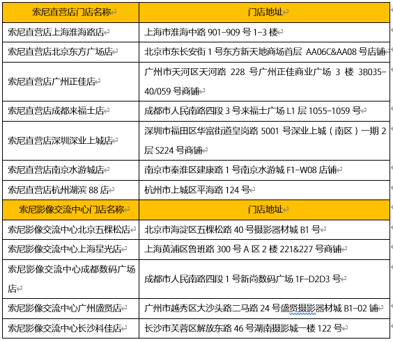 索尼直營(yíng)店門店地址