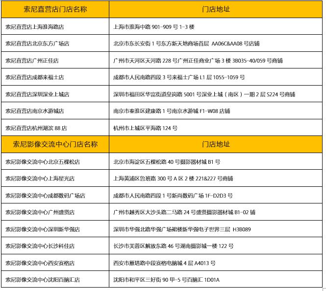索尼線下體驗店地址