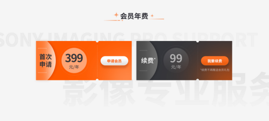PRO Support的會員年費
