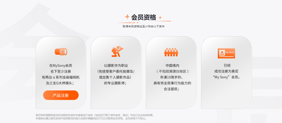 PRO Support的會員資格