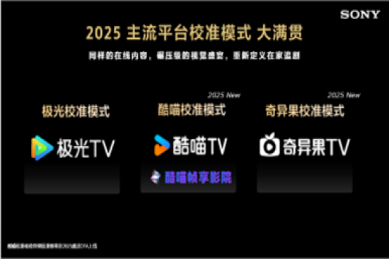 索尼與騰訊、愛奇藝、優(yōu)酷合作推出專業(yè)校準模式