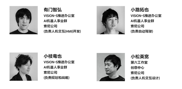 受訪人資料
