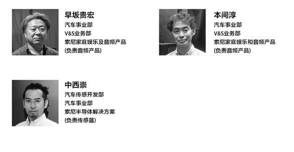 受訪人資料
