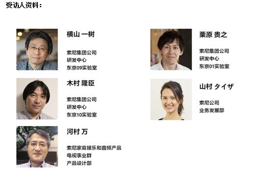 受訪人資料