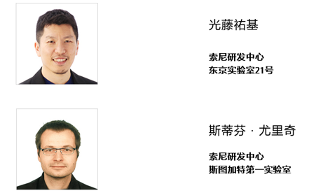 受訪人資料