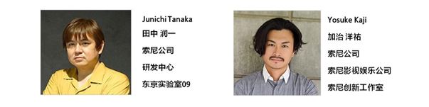 受訪人資料