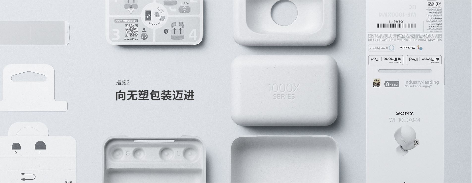 向無塑包裝邁進(jìn)