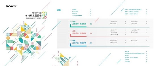 《報(bào)告》封面及目錄頁(yè)